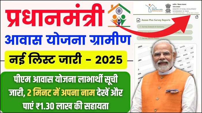 PM Awas Yojana Beneficiary List