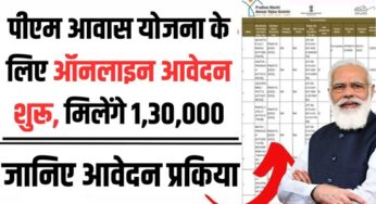 PM Awas Scheme Apply : पीएम आवास योजना के लिए ऑनलाइन आवेदन शुरू,मिलेंगे 1,30,000, जानिए आवेदन प्रकिया |