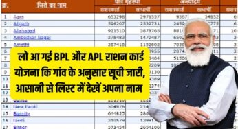 Ration Card List 2025: लो आ गई BPL और APL राशन कार्ड कि गांव के अनुसार सूची जारी, आसानी से लिस्ट में देखें अपना नाम |